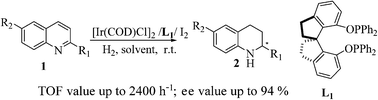 Graphical abstract: Asymmetric hydrogenation of quinolines with high substrate/catalyst ratio